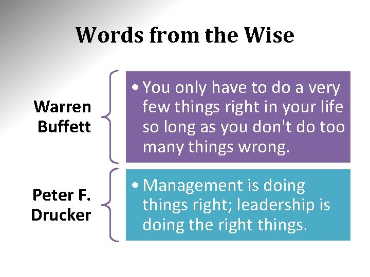 Words from the Wise Warren Buffett • You only have to do a very