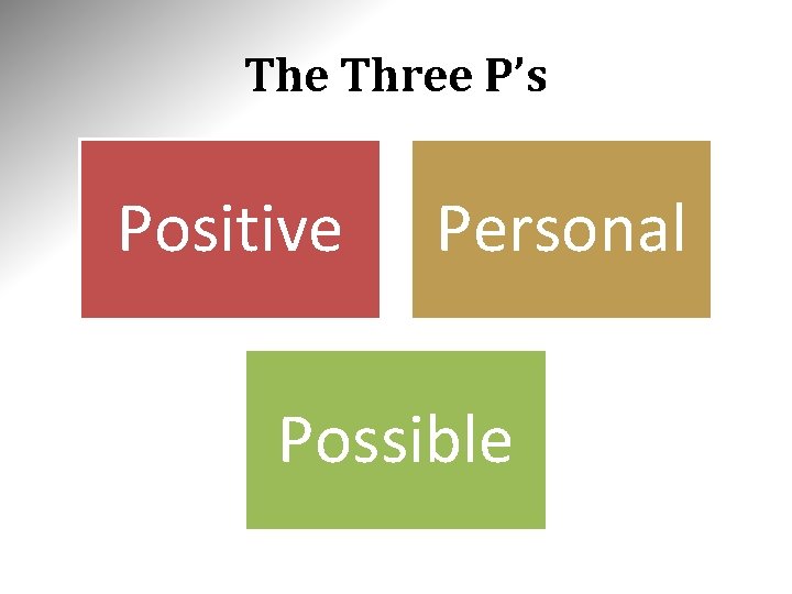 The Three P’s Positive Personal Possible 