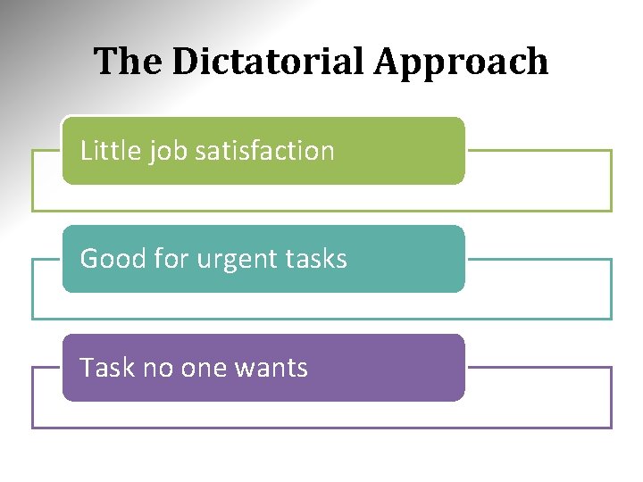 The Dictatorial Approach Little job satisfaction Good for urgent tasks Task no one wants