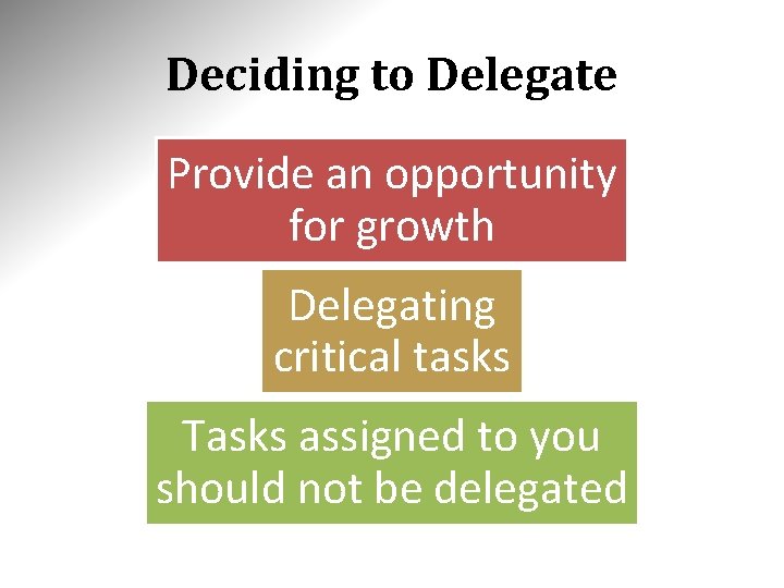 Deciding to Delegate Provide an opportunity for growth Delegating critical tasks Tasks assigned to