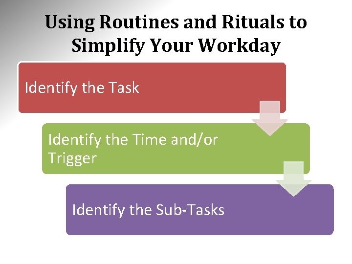 Using Routines and Rituals to Simplify Your Workday Identify the Task Identify the Time