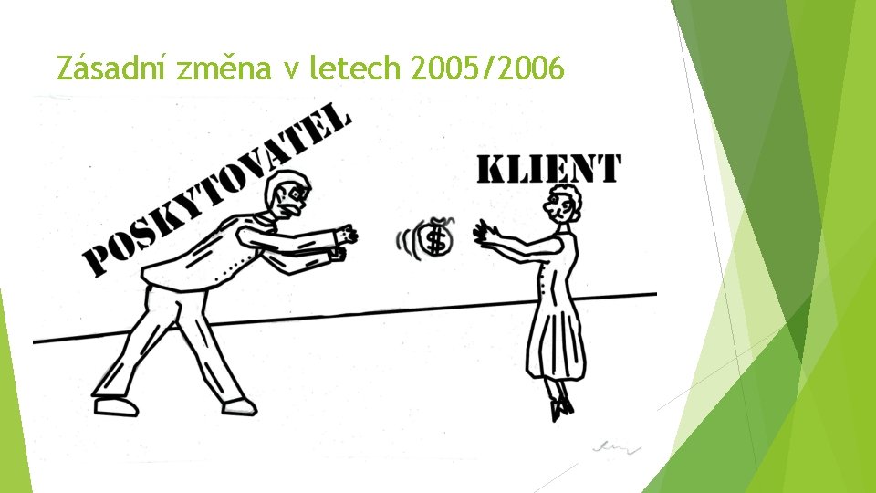 Zásadní změna v letech 2005/2006 