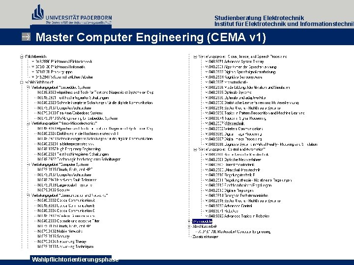 Studienberatung Elektrotechnik Institut für Elektrotechnik und Informationstechnik Master Computer Engineering (CEMA v 1) Wahlpflichtorientierungsphase