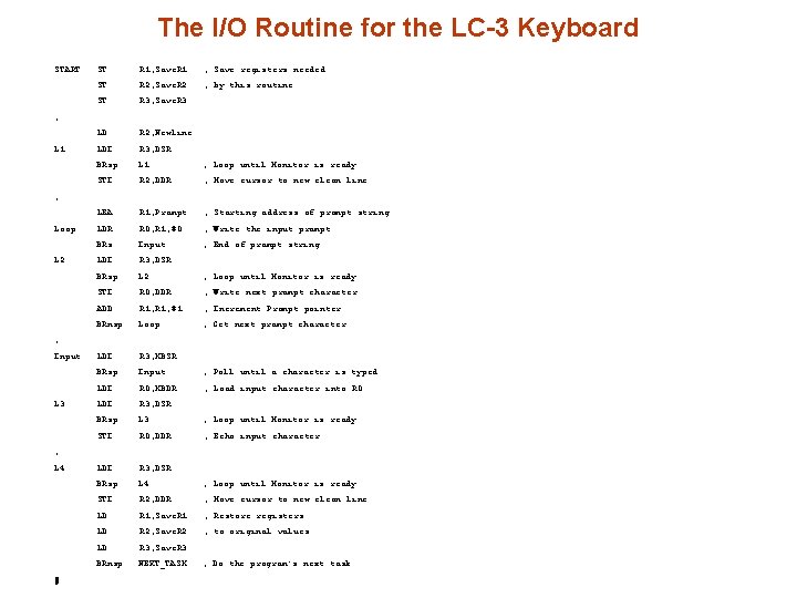 The I/O Routine for the LC-3 Keyboard START ST R 1, Save. R 1