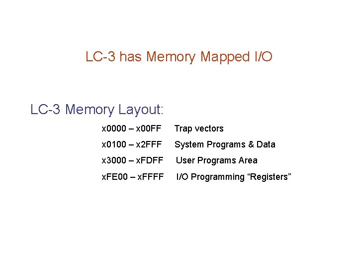 LC-3 has Memory Mapped I/O LC-3 Memory Layout: x 0000 – x 00 FF