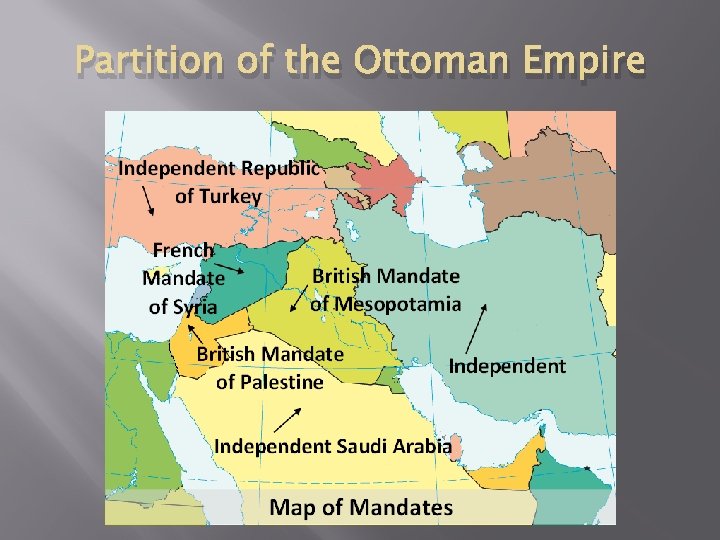 Partition of the Ottoman Empire 