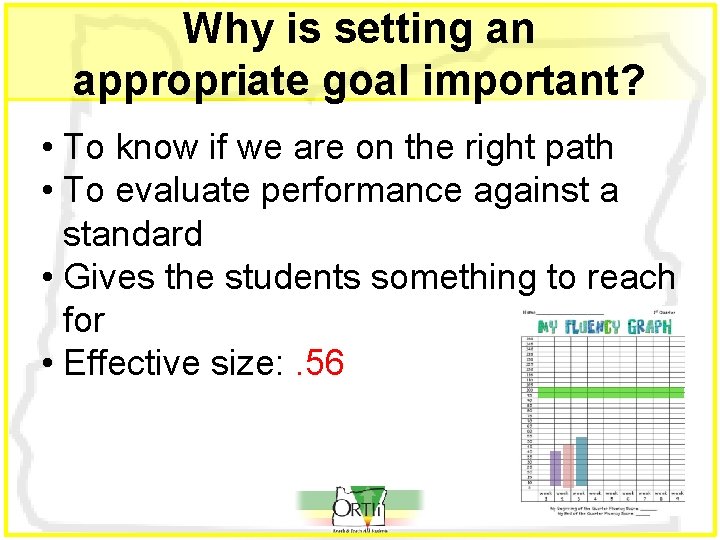 Why is setting an appropriate goal important? • To know if we are on