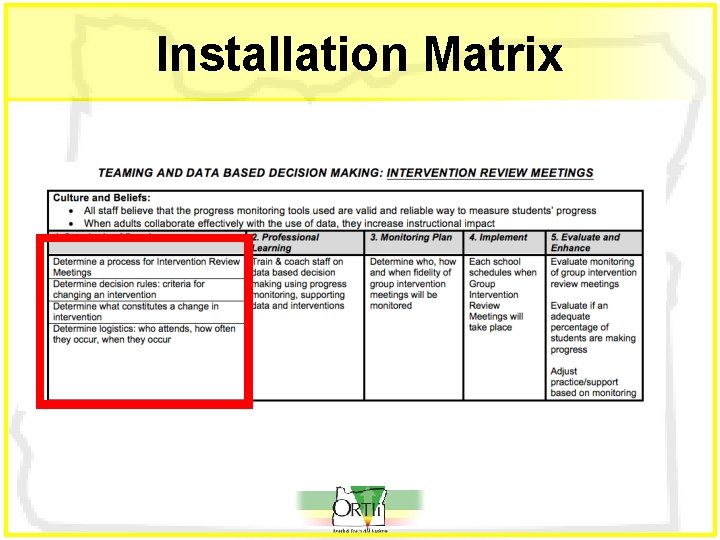 Installation Matrix 