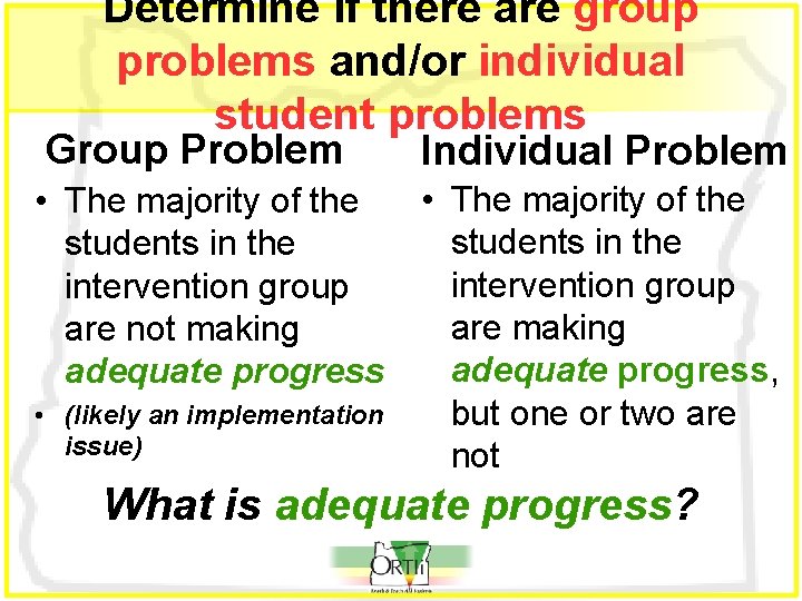 Determine if there are group problems and/or individual student problems Group Problem Individual Problem