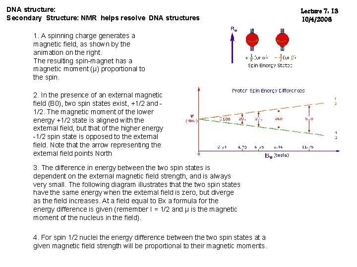 DNA structure: Secondary Structure: NMR helps resolve DNA structures 1. A spinning charge generates DNA structure: Secondary Structure: NMR helps resolve DNA structures 1. A spinning charge generates