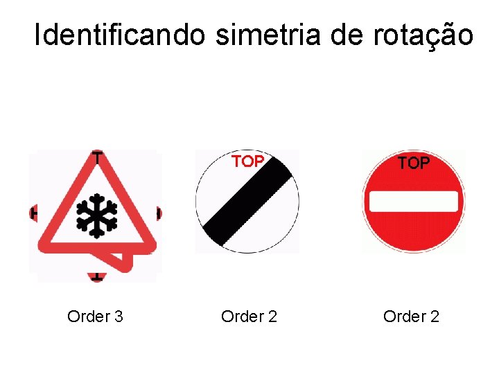 Identificando simetria de rotação Order 3 Order 2 