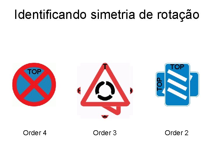 Identificando simetria de rotação Order 4 Order 3 Order 2 