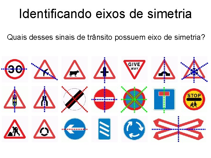 Identificando eixos de simetria Quais desses sinais de trânsito possuem eixo de simetria? 