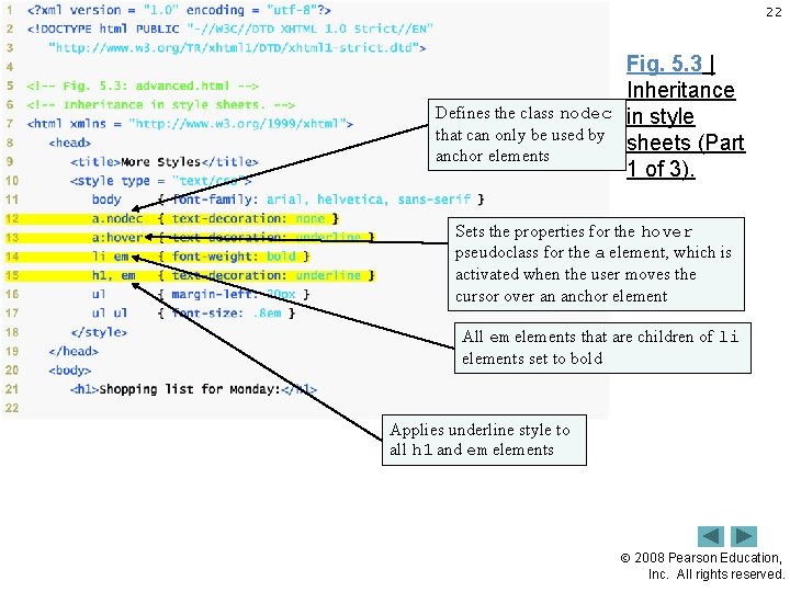 22 Defines the class nodec that can only be used by anchor elements Fig.