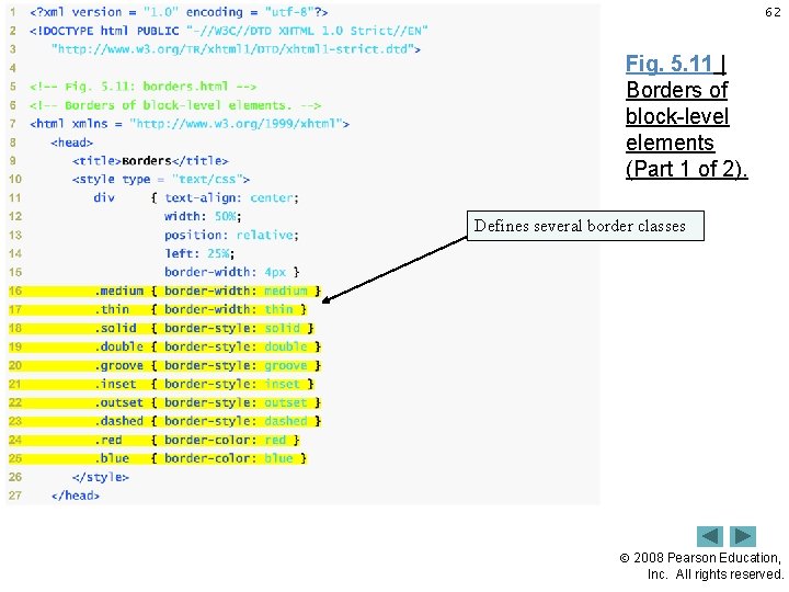 62 Fig. 5. 11 | Borders of block-level elements (Part 1 of 2). Defines