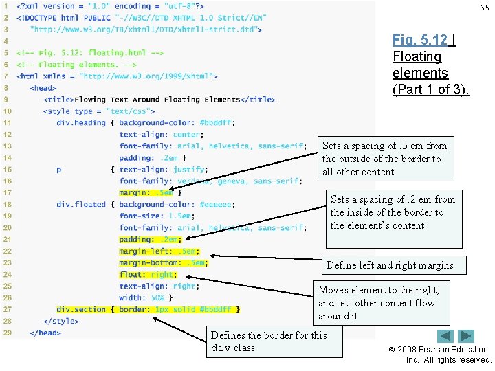 65 Fig. 5. 12 | Floating elements (Part 1 of 3). Sets a spacing