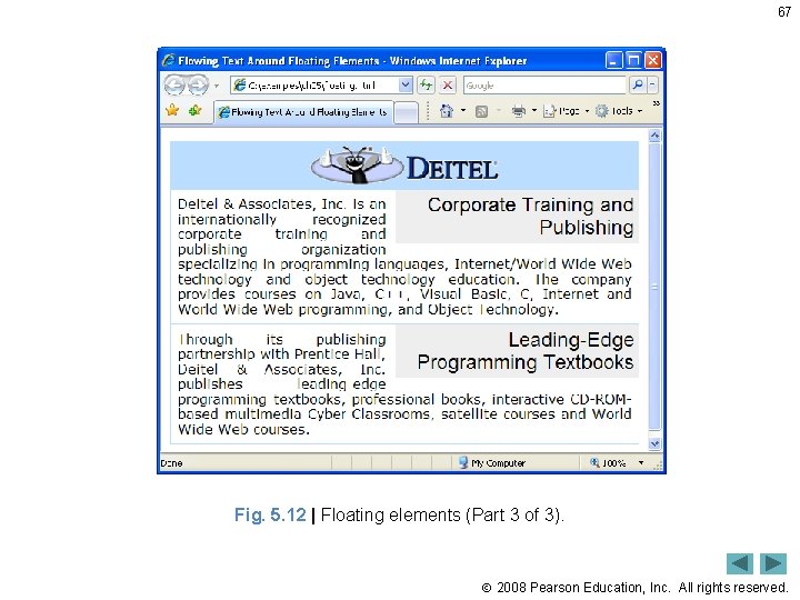 67 Fig. 5. 12 | Floating elements (Part 3 of 3). 2008 Pearson Education,