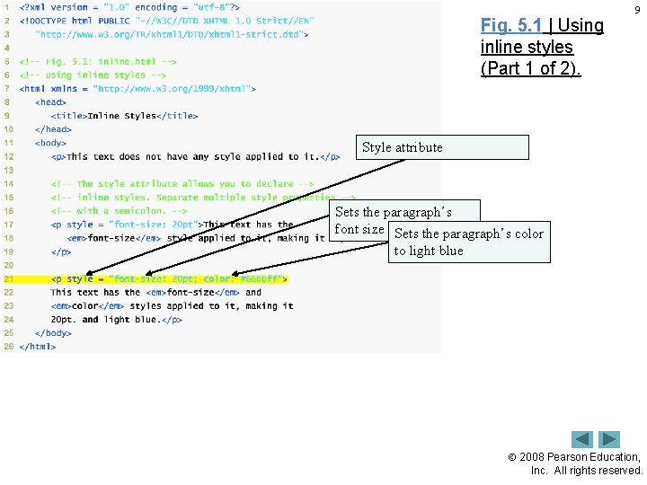 Fig. 5. 1 | Using inline styles (Part 1 of 2). 9 Style attribute