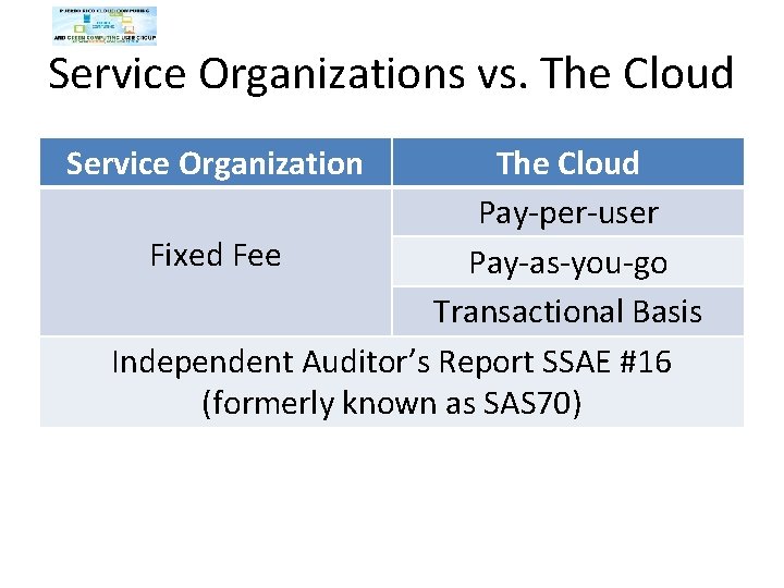 Service Organizations vs. The Cloud Service Organization The Cloud Pay-per-user Fixed Fee Pay-as-you-go Transactional Service Organizations vs. The Cloud Service Organization The Cloud Pay-per-user Fixed Fee Pay-as-you-go Transactional