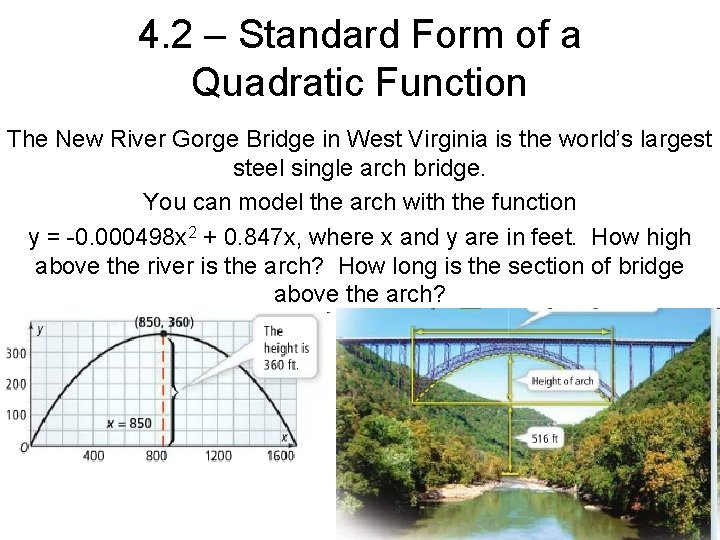 4. 2 – Standard Form of a Quadratic Function The New River Gorge Bridge