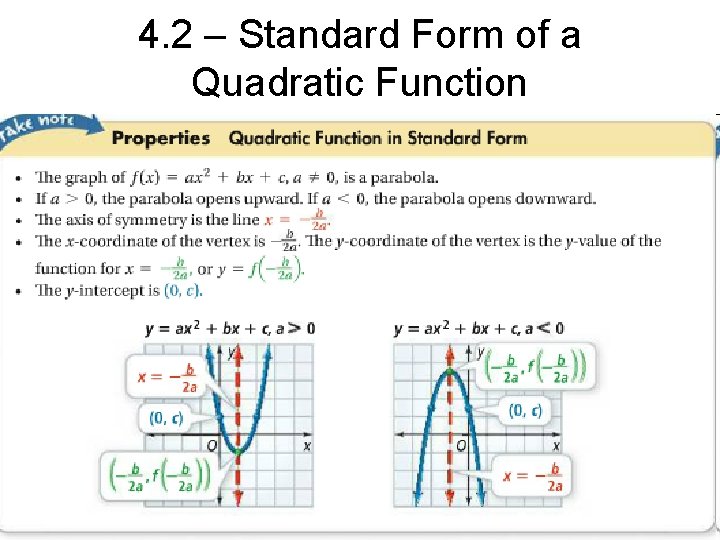 4. 2 – Standard Form of a Quadratic Function 
