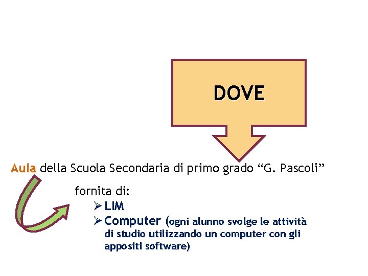 DOVE Aula della Scuola Secondaria di primo grado “G. Pascoli” fornita di: LIM Computer DOVE Aula della Scuola Secondaria di primo grado “G. Pascoli” fornita di: LIM Computer