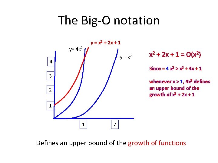 The Big-O notation y= 4 x 2 y = x 2 + 2 x