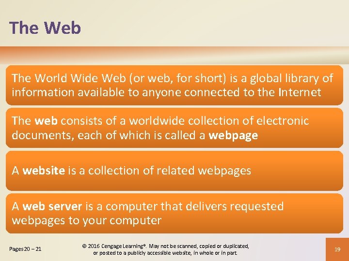The Web The World Wide Web (or web, for short) is a global library