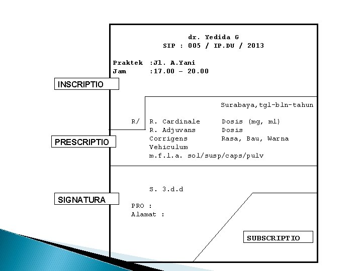 dr. Yedida G SIP : 005 / IP. DU / 2013 Praktek : Jl.