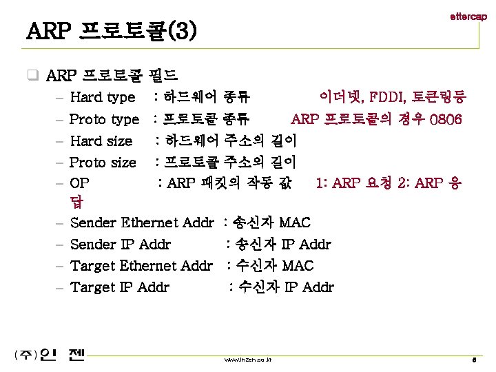 ettercap ARP 프로토콜(3) q ARP 프로토콜 필드 – Hard type : 하드웨어 종류 이더넷,