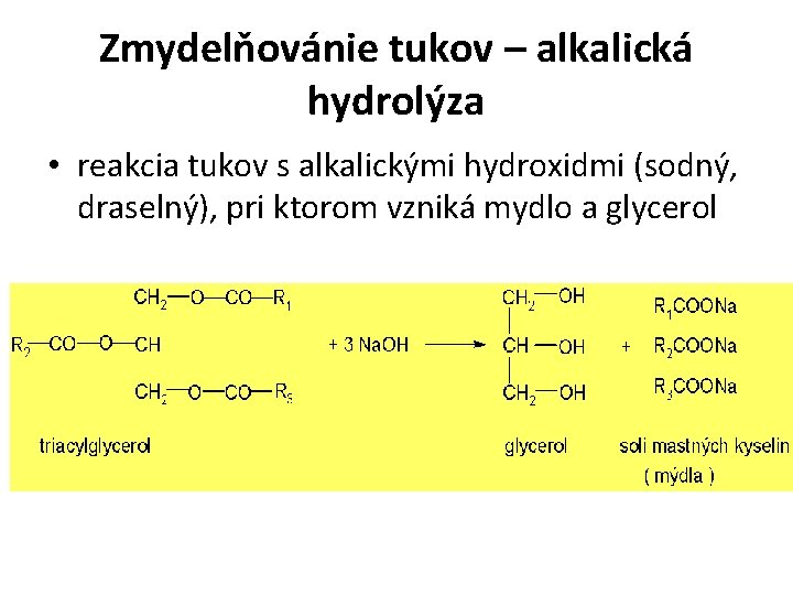 Zmydelňovánie tukov – alkalická hydrolýza • reakcia tukov s alkalickými hydroxidmi (sodný, draselný), pri