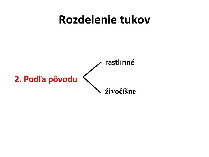 Rozdelenie tukov rastlinné 2. Podľa pôvodu živočíšne 