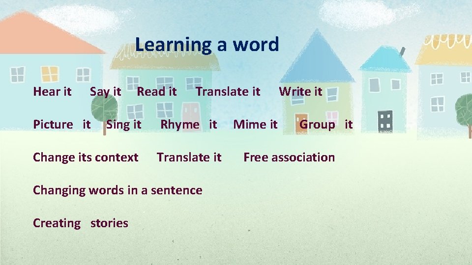 Learning a word Hear it Say it Picture it Read it Sing it Change
