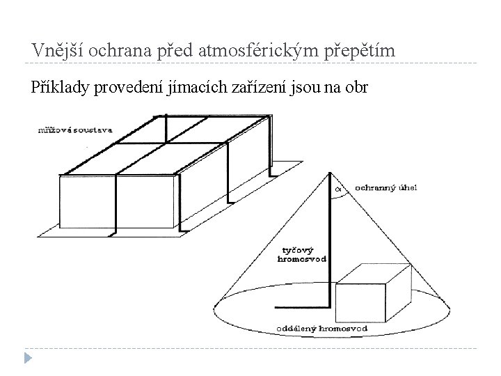 Vnější ochrana před atmosférickým přepětím Příklady provedení jímacích zařízení jsou na obr 