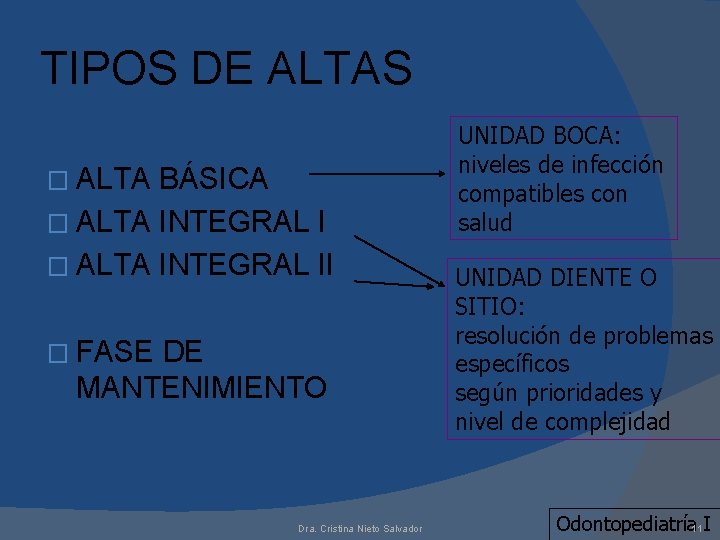 TIPOS DE ALTAS � ALTA UNIDAD BOCA: niveles de infección compatibles con salud �