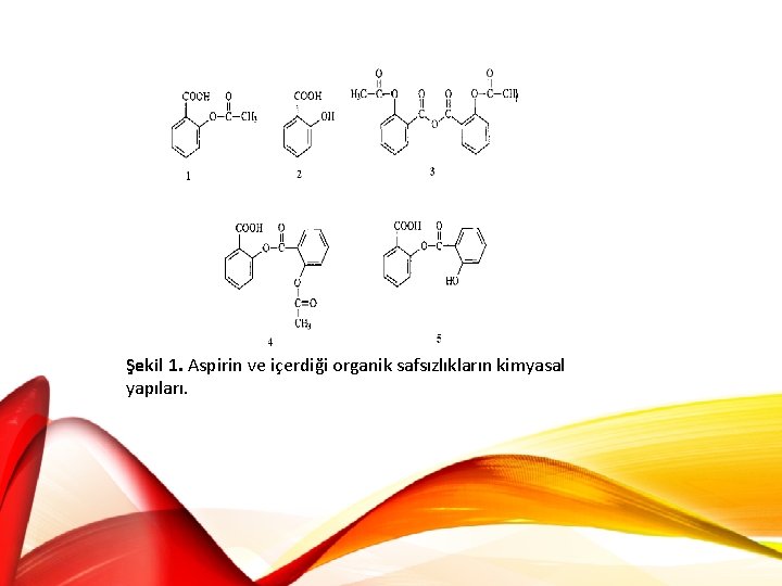 Şekil 1. Aspirin ve içerdiği organik safsızlıkların kimyasal yapıları. 