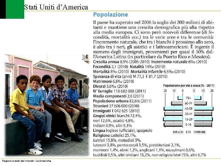 Stati Uniti d’America Regioni e stati del mondo: Le Americhe 