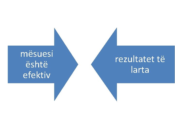 mësuesi është efektiv rezultatet të larta 