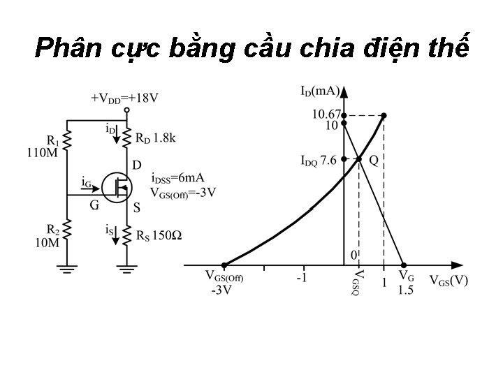 Phân cực bằng cầu chia điện thế 