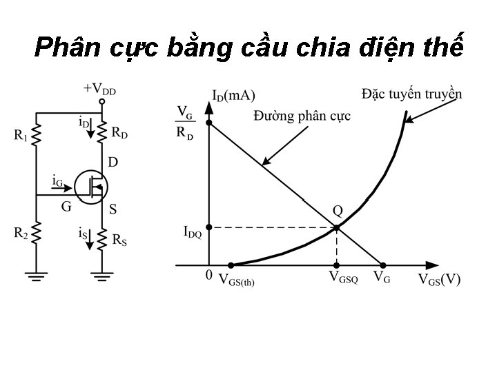 Phân cực bằng cầu chia điện thế 