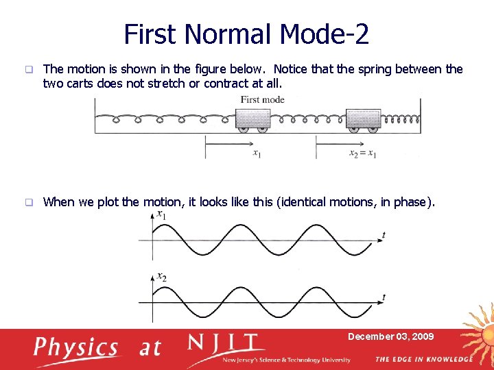 First Normal Mode-2 q The motion is shown in the figure below. Notice that