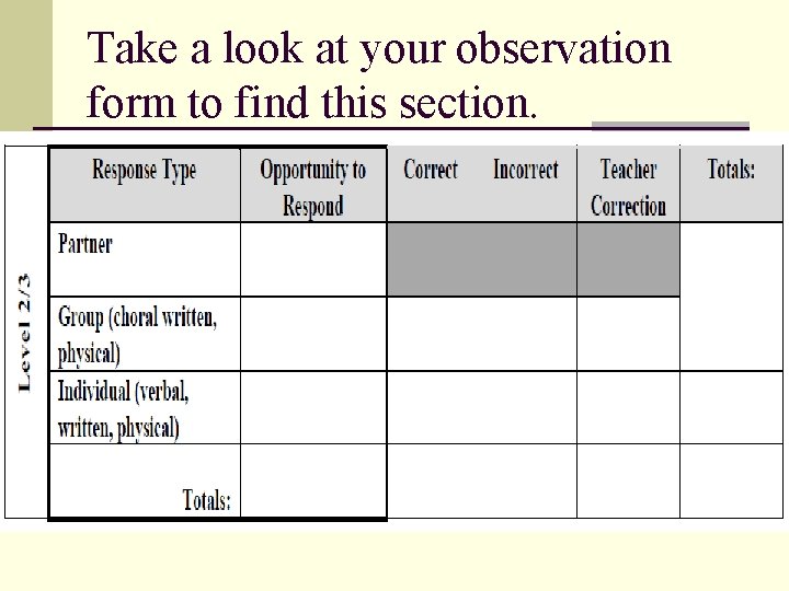 Take a look at your observation form to find this section. 