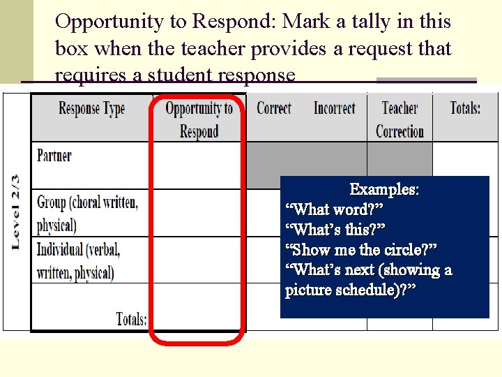 Opportunity to Respond: Mark a tally in this box when the teacher provides a