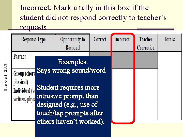 Incorrect: Mark a tally in this box if the student did not respond correctly