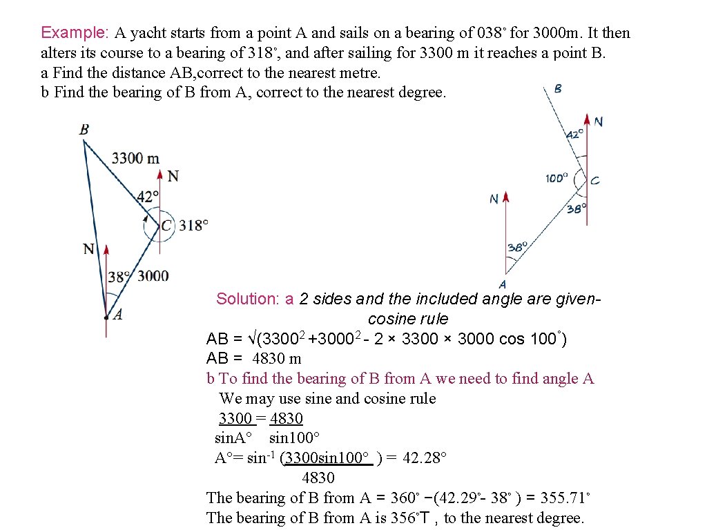 Example: A yacht starts from a point A and sails on a bearing of