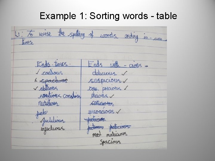 Spelling and Handwriting at Barrow Hill Aims of