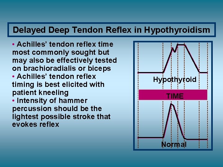 Delayed Deep Tendon Reflex in Hypothyroidism • Achilles’ tendon reflex time most commonly sought