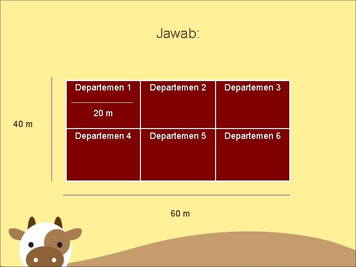 Jawab: Departemen 1 Departemen 2 Departemen 3 Departemen 5 Departemen 6 20 m 40