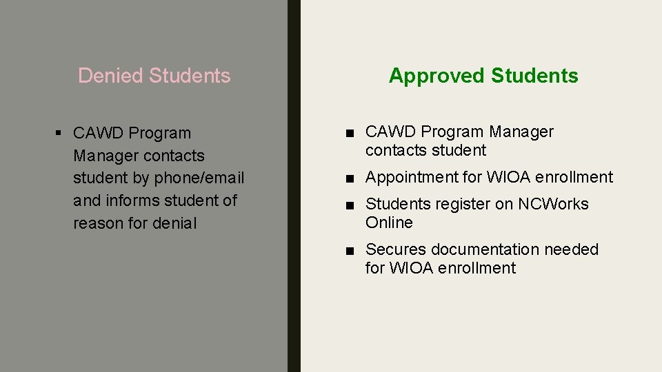 Denied Students § CAWD Program Manager contacts student by phone/email and informs student of