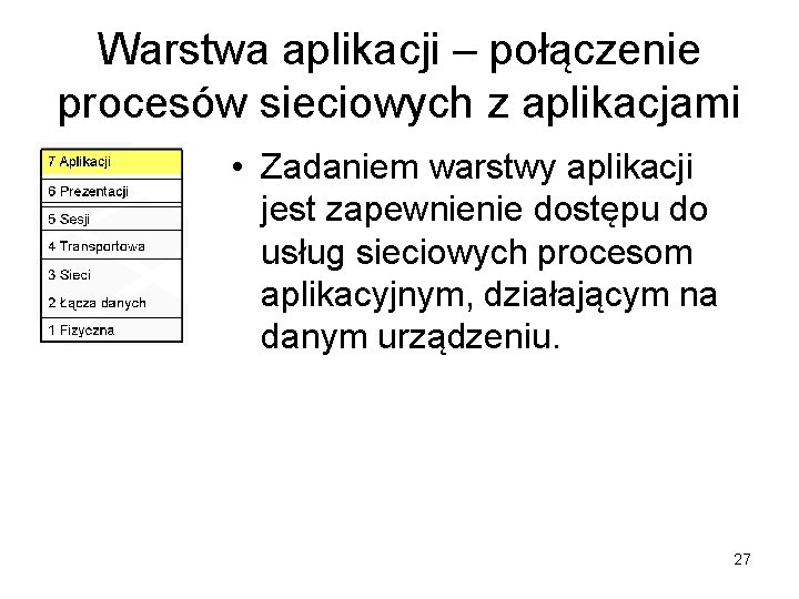 Warstwa aplikacji – połączenie procesów sieciowych z aplikacjami • Zadaniem warstwy aplikacji jest zapewnienie Warstwa aplikacji – połączenie procesów sieciowych z aplikacjami • Zadaniem warstwy aplikacji jest zapewnienie